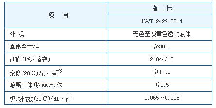 ��ϩ���u����