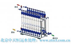 Ҫ���܌�(sh��)�F(xi��n)��ˮ̎���O(sh��)ʩ�đ�(zh��n)��Ŀ��(bi��o)����(y��ng)��������?