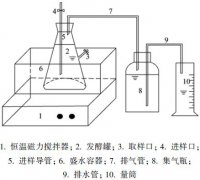 ���̎�����z�Uˮ�����D�ģ�