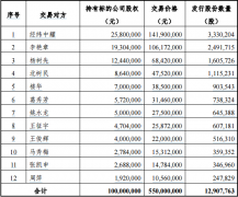 ���2017���dԴ�h��5.5�|��ُԴ�B�h�����D�ģ�