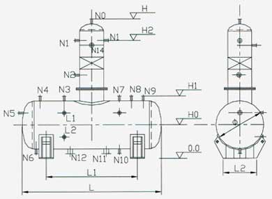 ��λ����������